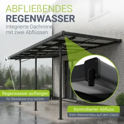 Terrassenüberdachung Borneo