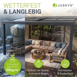 Terrassenüberdachung Jakarta