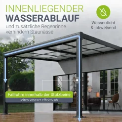 Terrassenüberdachung Jakarta