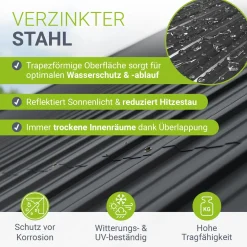 Trapezblech fürs Dach aus Stahl