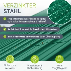 Trapezblech fürs Dach aus Stahl