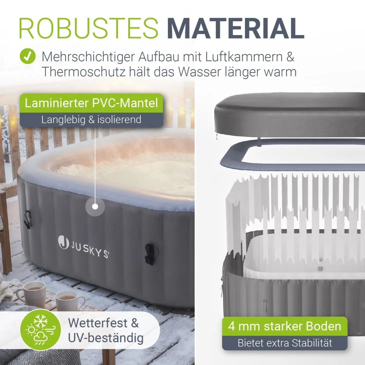 Whirlpool aufblasbar für 4-6 Personen