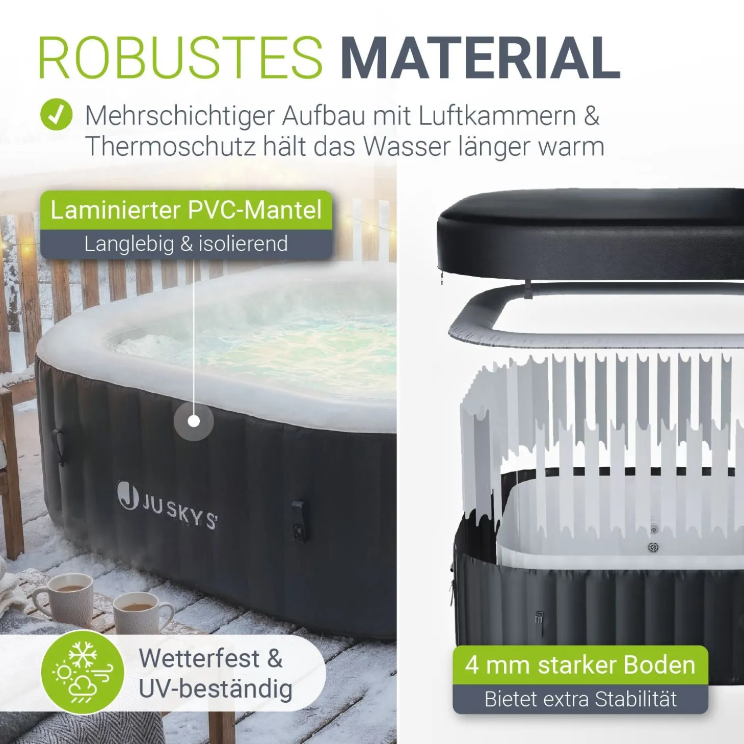 Whirlpool aufblasbar für 4-6 Personen