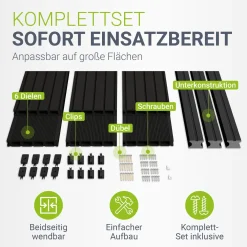WPC Terrassendielen in Anthrazit