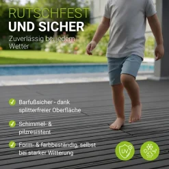 WPC Terrassendielen in Anthrazit