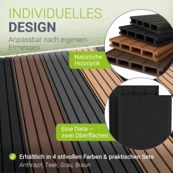 WPC Terrassendielen in Anthrazit