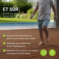WPC Terrassendielen in Teak