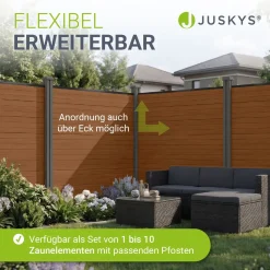 WPC Zaun aus Elementen & Pfosten