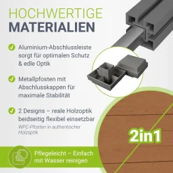 WPC Zaun aus Elementen & Pfosten